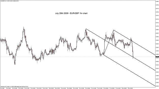 Click to Enlarge

Name: eg wed - july.jpg
Size: 82 KB
