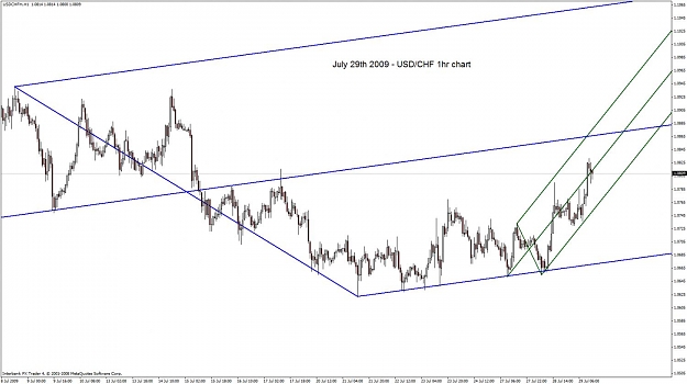Click to Enlarge

Name: uchf wed - july.jpg
Size: 102 KB