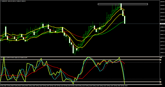 Click to Enlarge

Name: GER30M5.png
Size: 66 KB