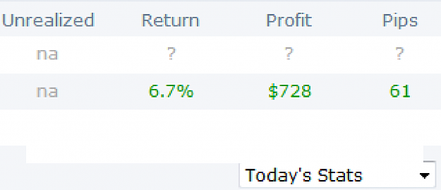 Click to Enlarge

Name: 1eurcad.png
Size: 11 KB