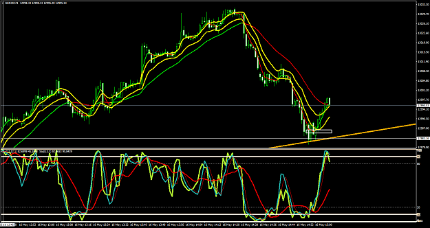 Click to Enlarge

Name: GER30M1.png
Size: 83 KB
