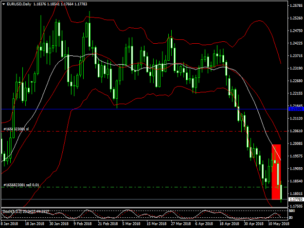 Click to Enlarge

Name: eurusdxx.png
Size: 45 KB