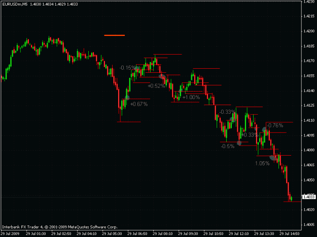 Click to Enlarge

Name: 29.07.2009(b).gif
Size: 20 KB