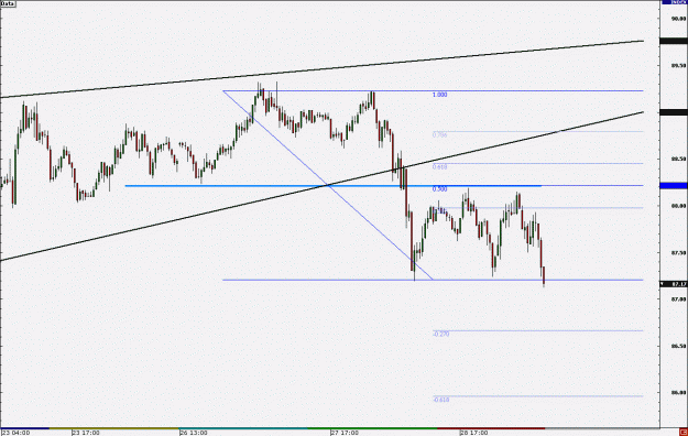 Click to Enlarge

Name: chfjpy30m.gif
Size: 18 KB