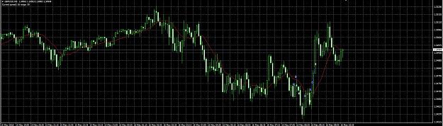 Click to Enlarge

Name: screen_gbpusd_16_5_2018.JPG
Size: 252 KB