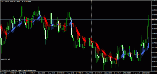 Click to Enlarge

Name: fxcm.gif
Size: 25 KB