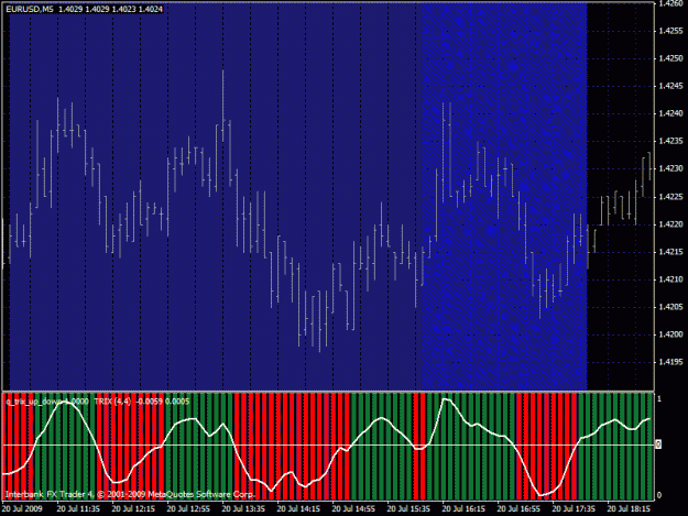 Click to Enlarge

Name: chart.gif
Size: 29 KB