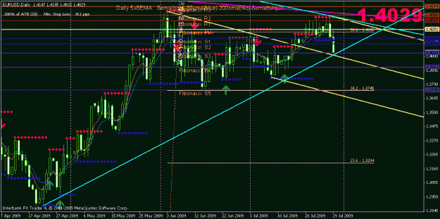Click to Enlarge

Name: chart.gif
Size: 23 KB