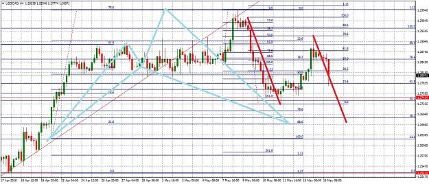 Click to Enlarge

Name: USDCADH4516.jpg
Size: 374 KB
