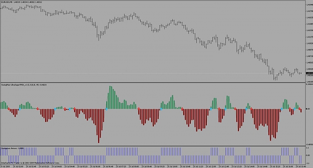 Click to Enlarge

Name: swingman arrows.jpg
Size: 99 KB