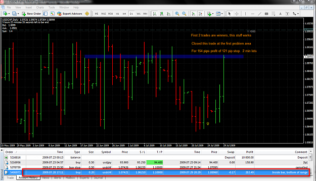 Click to Enlarge

Name: 2009-07-29_1837_USD_CHF_Winner.png
Size: 123 KB