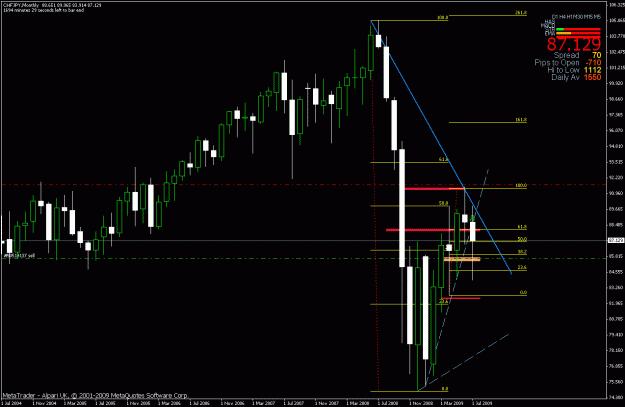 Click to Enlarge

Name: trade.gif
Size: 25 KB