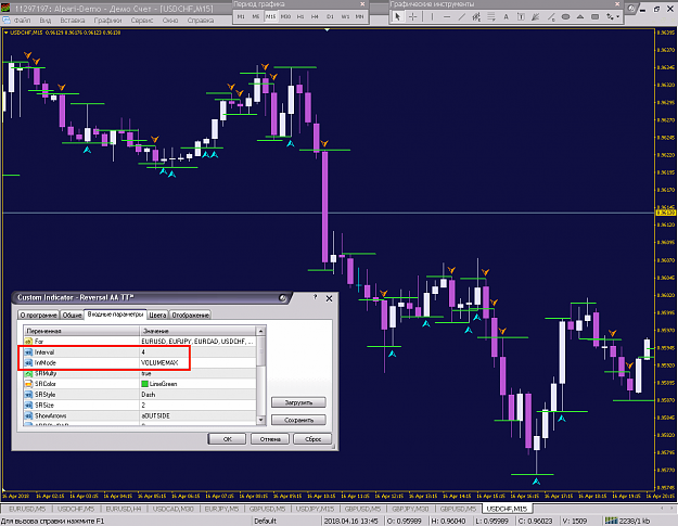 Click to Enlarge

Name: ZZ NRP + HQ SR + Reversal..png
Size: 39 KB