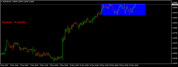 Click to Enlarge

Name: audnzd-h1-international-capital-markets.png
Size: 25 KB