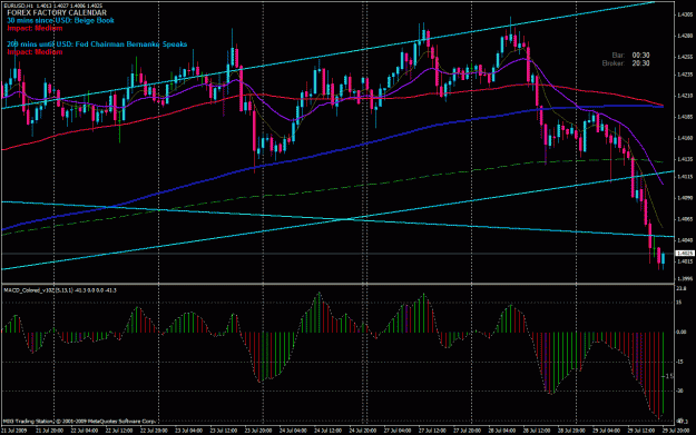 Click to Enlarge

Name: eu july 29.gif
Size: 40 KB