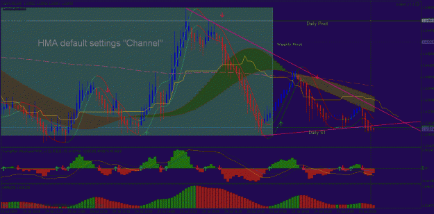 Click to Enlarge

Name: gbpusd4.gif
Size: 37 KB