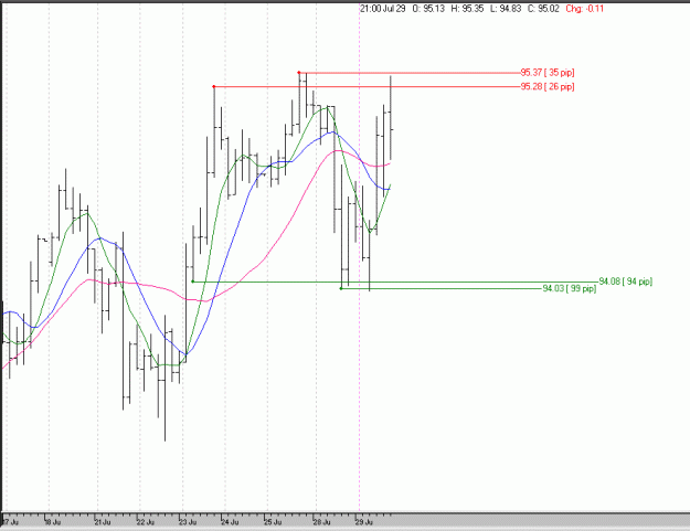 Click to Enlarge

Name: usdjpy.gif
Size: 16 KB