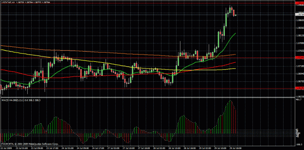 Click to Enlarge

Name: usdchf 1 hr.gif
Size: 34 KB