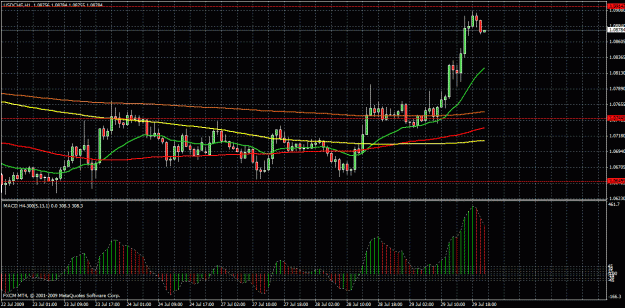 Click to Enlarge

Name: usdchf 1 hr.gif
Size: 34 KB