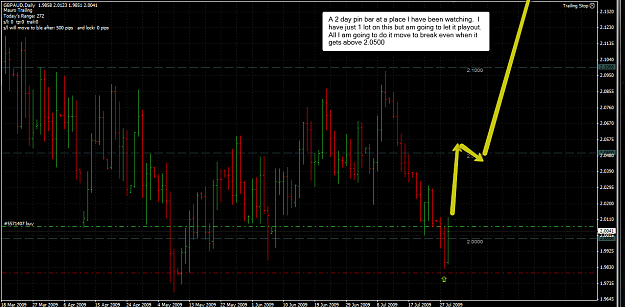 Click to Enlarge

Name: 2009-07-29_2106_GBP_AUD_PB.png
Size: 96 KB