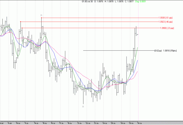 Click to Enlarge

Name: usdchf.gif
Size: 21 KB