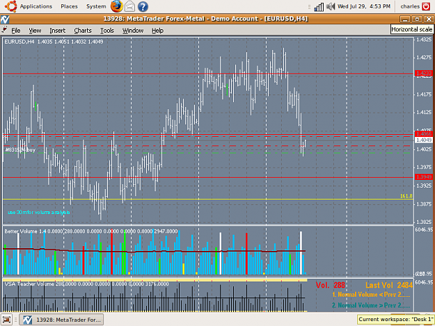 Click to Enlarge

Name: eurusd4hr.png
Size: 38 KB