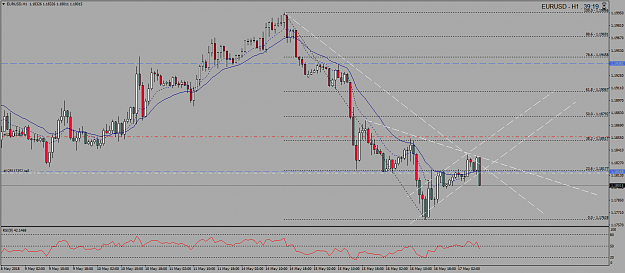 Click to Enlarge

Name: EURUSDH1.png
Size: 46 KB