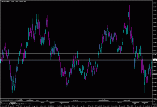 Click to Enlarge

Name: cadchf_w.gif
Size: 30 KB