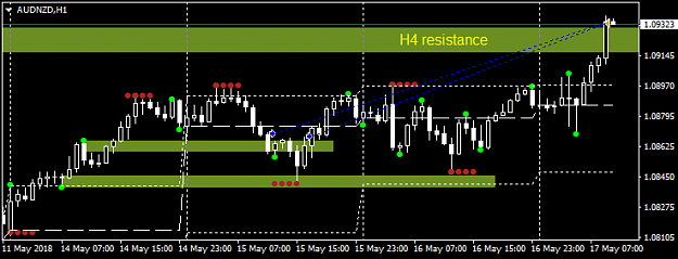 Click to Enlarge

Name: audnzd-h1-liteforex-investments-limited.png
Size: 16 KB