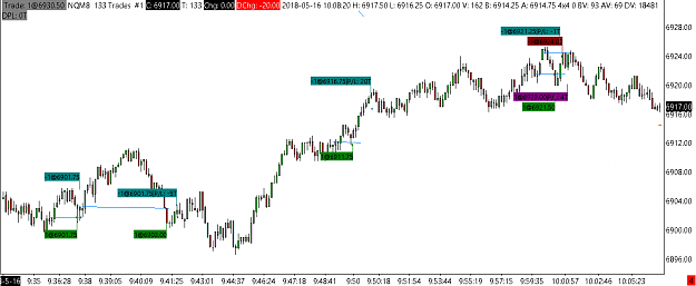 Click to Enlarge

Name: NQM8  133 Trades  #1 2018-05-17  03_30_50.317.png
Size: 37 KB