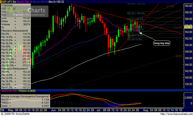 Click to Enlarge

Name: Chart1.PNG
Size: 67 KB