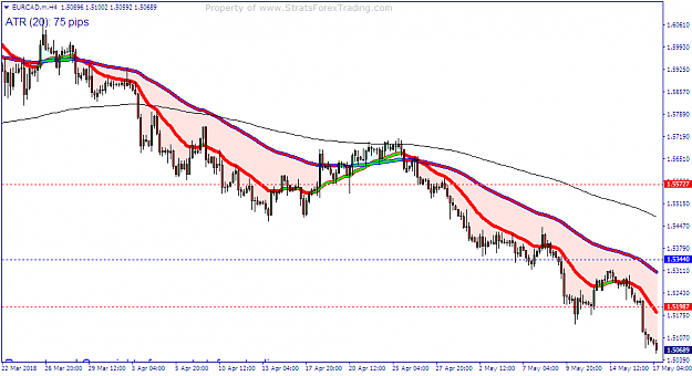 Click to Enlarge

Name: EURCAD.mH4.png
Size: 39 KB