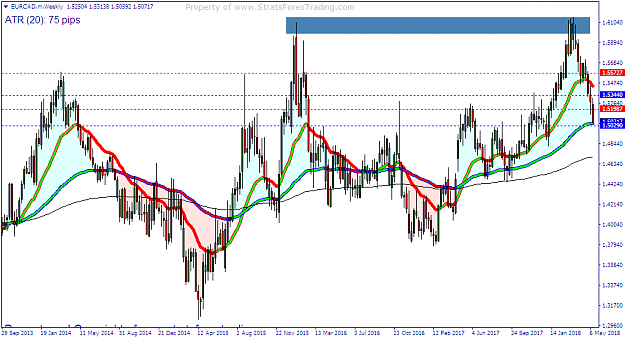 Click to Enlarge

Name: EURCAD.mWeekly.png
Size: 50 KB