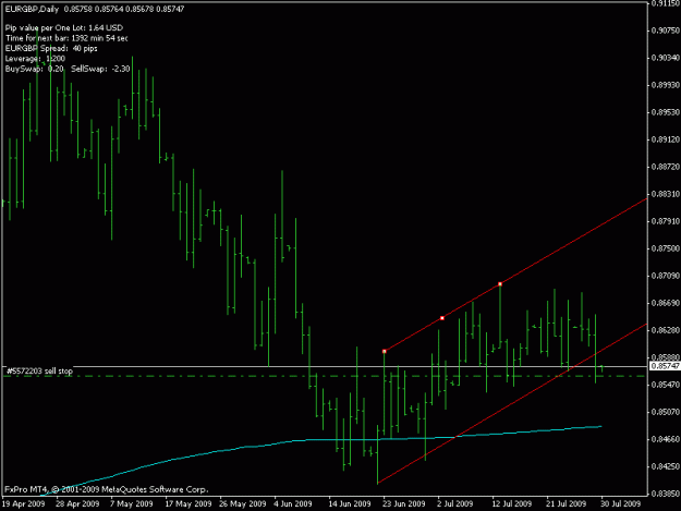 Click to Enlarge

Name: eurgbp bo.gif
Size: 12 KB