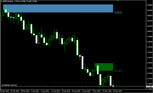 Click to Enlarge

Name: GCAD D.PNG
Size: 24 KB