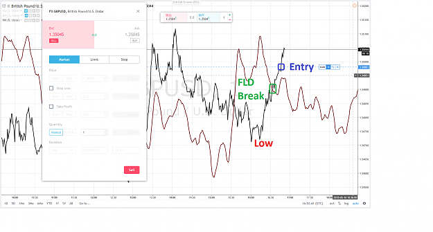 Click to Enlarge

Name: GBPUSD FLD LONG 16 MAI 2018.png
Size: 176 KB