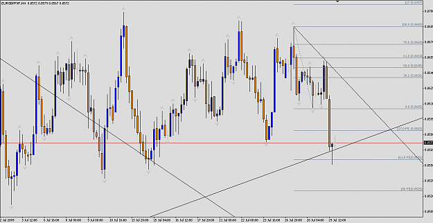 Click to Enlarge

Name: EUR_GBP_4H.png
Size: 55 KB