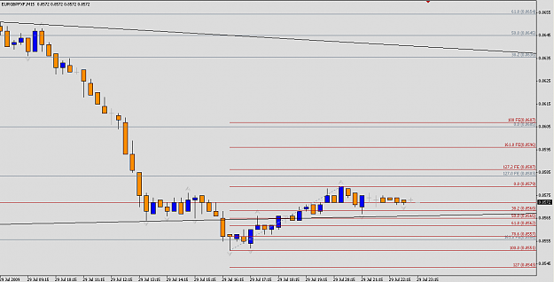 Click to Enlarge

Name: EUR_GBP_15.png
Size: 34 KB