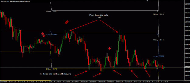 Click to Enlarge

Name: PoundPivots.gif
Size: 28 KB