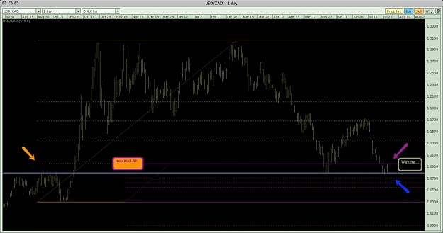 Click to Enlarge

Name: USD:CAD Daily.jpg
Size: 106 KB