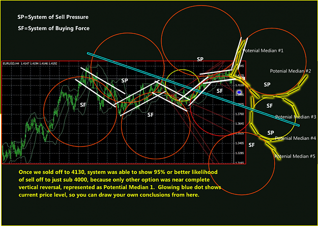 Click to Enlarge

Name: eurocircles3.png
Size: 474 KB