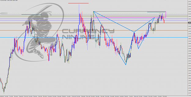 Click to Enlarge

Name: EurAud weekly.png
Size: 231 KB