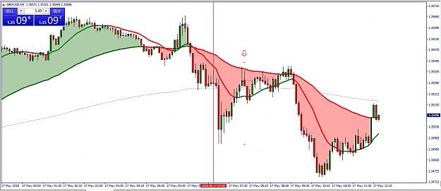 Click to Enlarge

Name: Gbpusd m5.jpg
Size: 165 KB