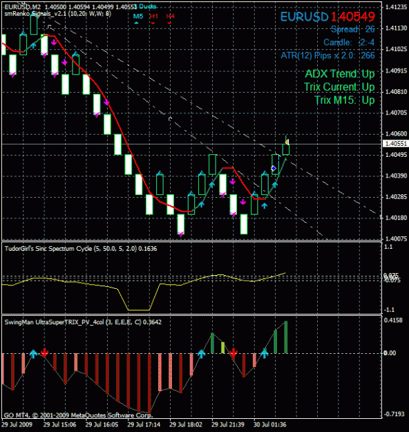 Click to Enlarge

Name: gu 30July09.gif
Size: 29 KB