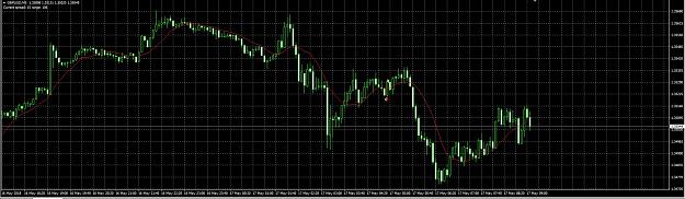 Click to Enlarge

Name: screen_gbpusd_17_5_2018.JPG
Size: 252 KB