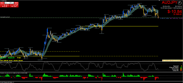 Click to Enlarge

Name: 1eurgbp.png
Size: 53 KB