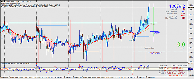 Click to Enlarge

Name: GER30M15.png
Size: 74 KB