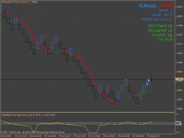 Click to Enlarge

Name: dxtrade.gif
Size: 19 KB