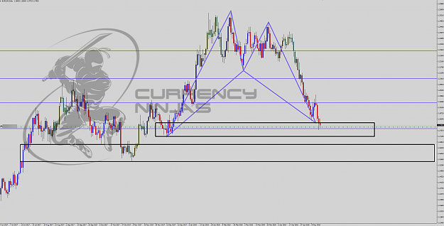 Click to Enlarge

Name: EurUsd daily.png
Size: 223 KB