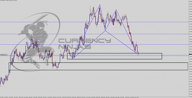 Click to Enlarge

Name: EurUsd daily.png
Size: 223 KB